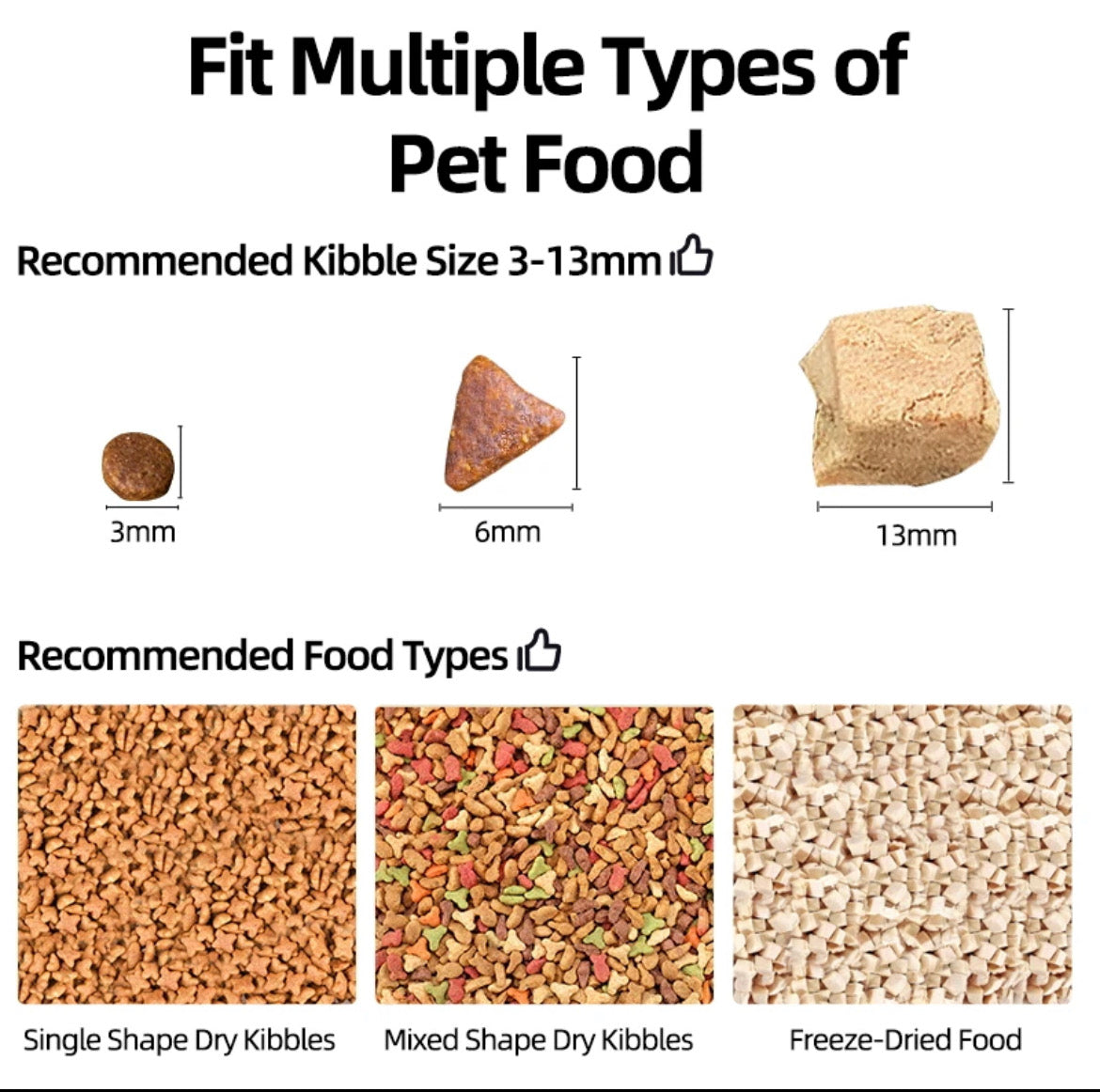 Automatic Cat Feeder With Camera Video